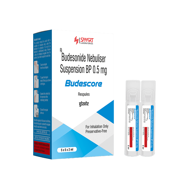 BUDESCORE RUSPULES 2ML